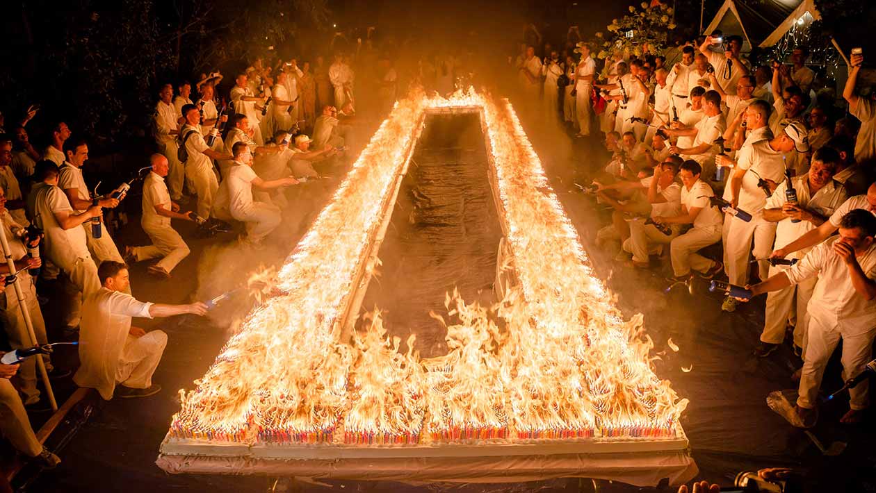Most lit candles on a cake header