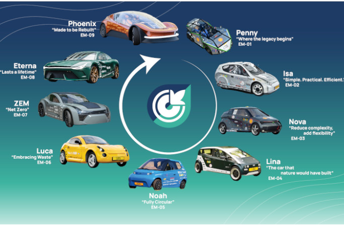 Graphic showing all the cars