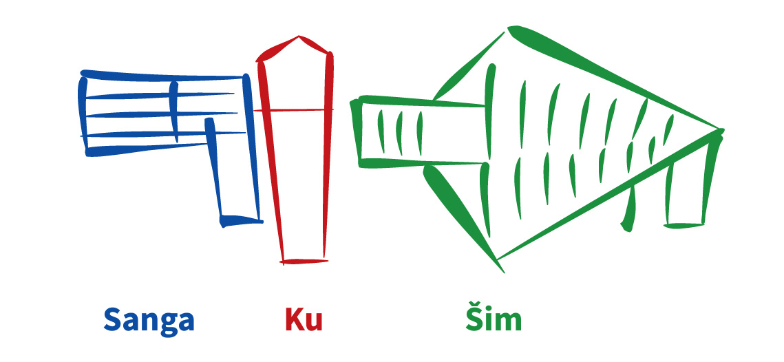 The signature of the mesopotamian clerk Kushim