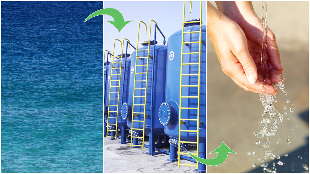 desalination plant cycle image